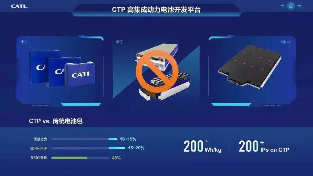 蜜桃精品成人影片蜜桃网站在线观看设备客户，宁德时代