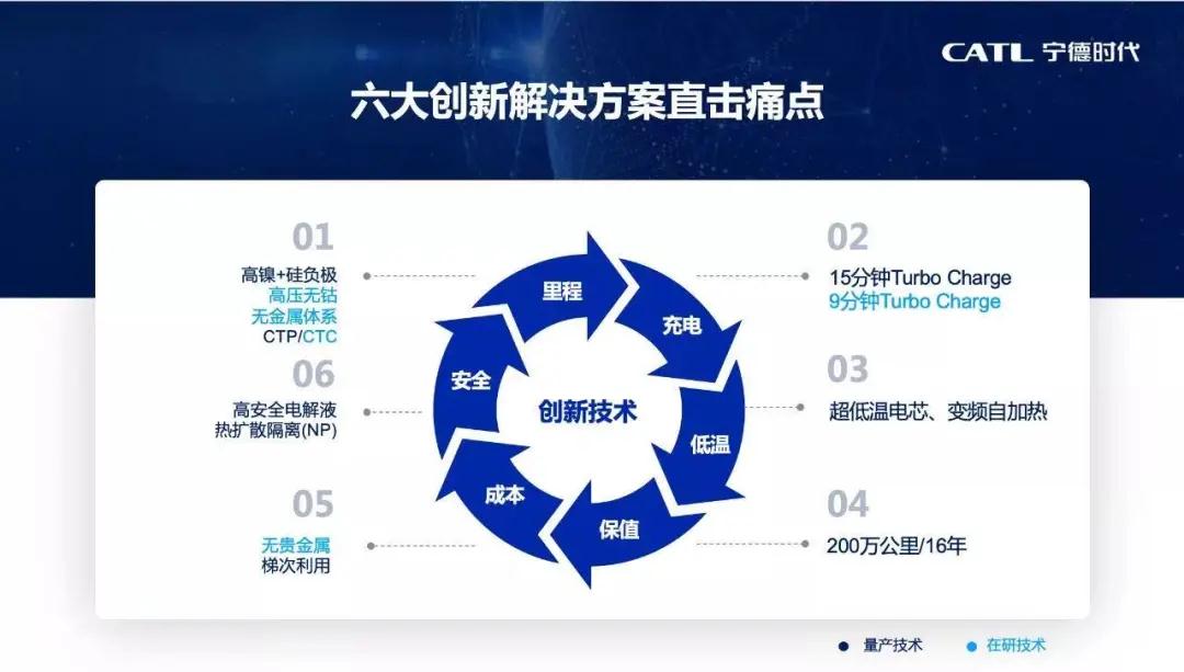 蜜桃精品成人影片蜜桃网站在线观看设备客户宁德时代