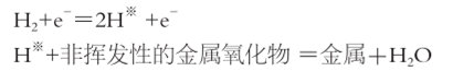 蜜桃网站在线观看机