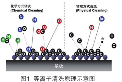 蜜桃网站在线观看机