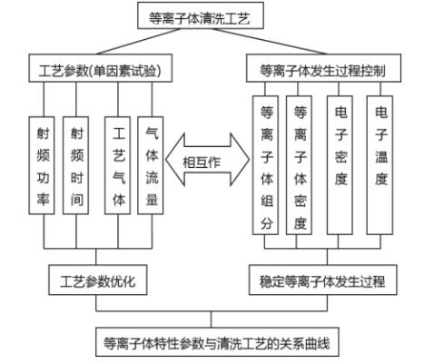 蜜桃网站在线观看机
