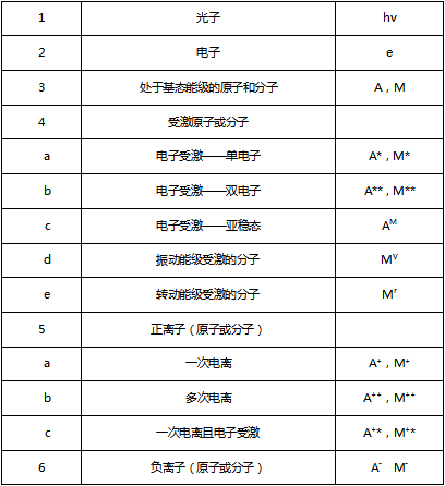蜜桃网站在线观看机