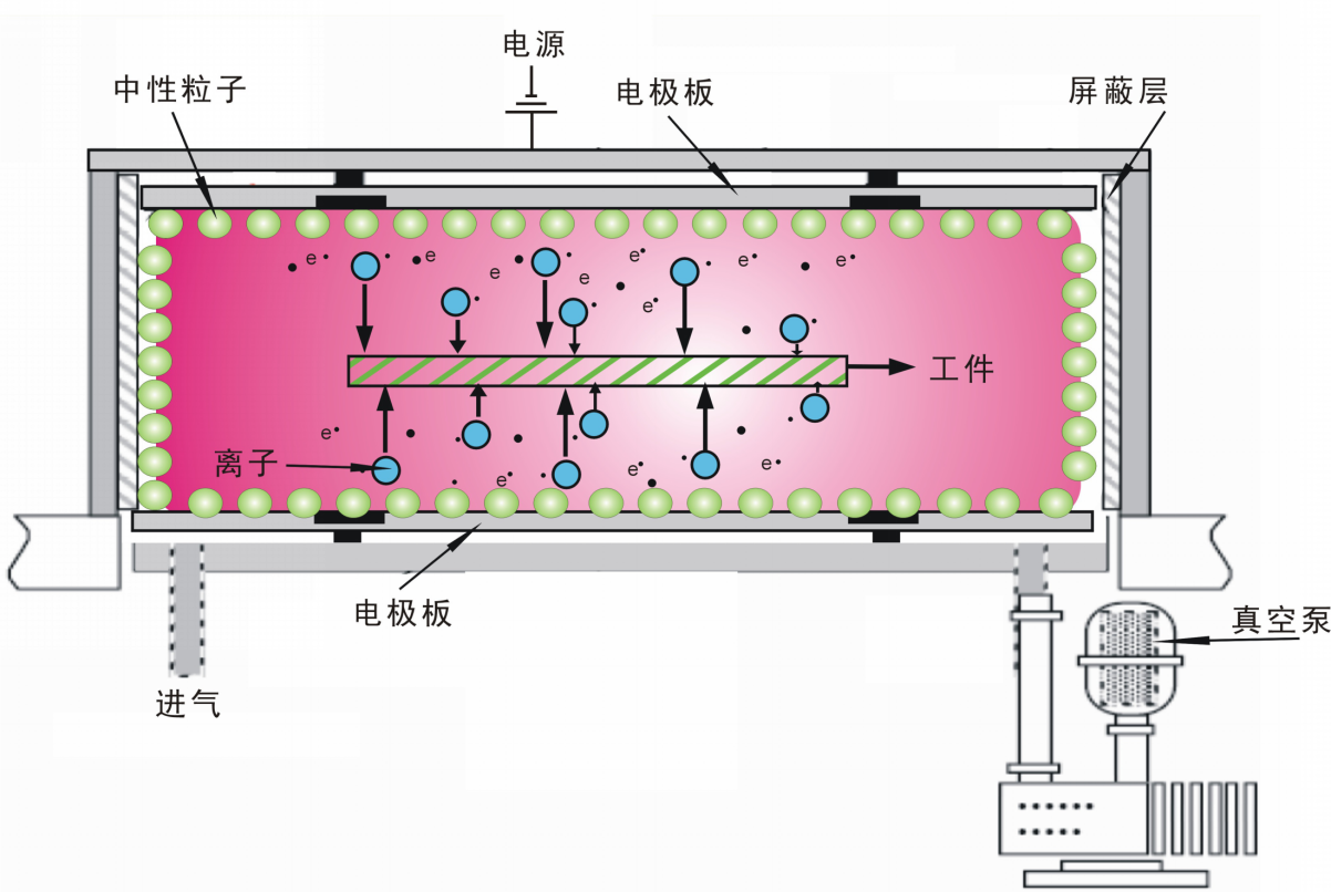蜜桃网站在线观看