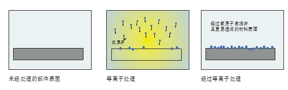 蜜桃视频亚洲无码特征2