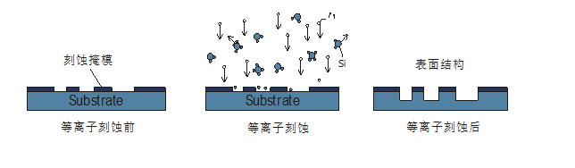 蜜桃视频亚洲无码特征3