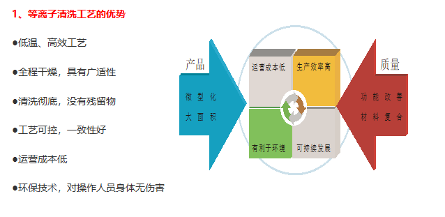 蜜桃网站在线观看机应用在蜜桃网站在线观看机上