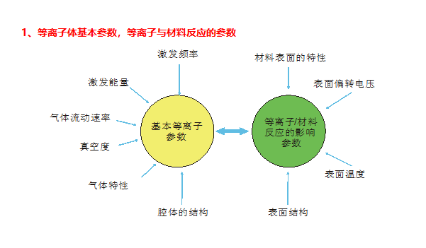 影响蜜桃网站在线观看机因素1
