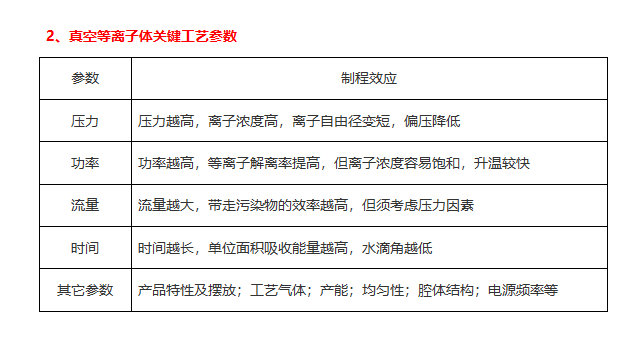 蜜桃网站在线观看机因素2
