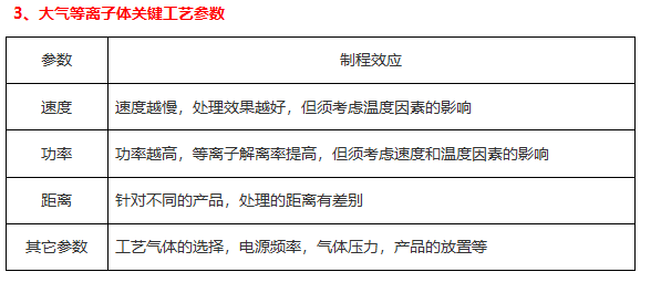 蜜桃网站在线观看机因素2