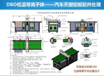 介质阻挡放电（DBD）蜜桃视频亚洲无码设备
