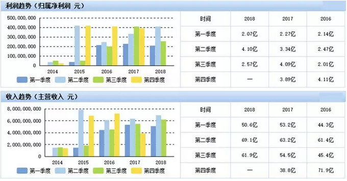 蜜桃网站在线观看机应用在电池方面