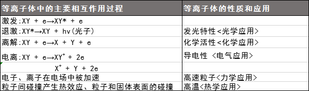 等离子体蜜桃网站在线观看机