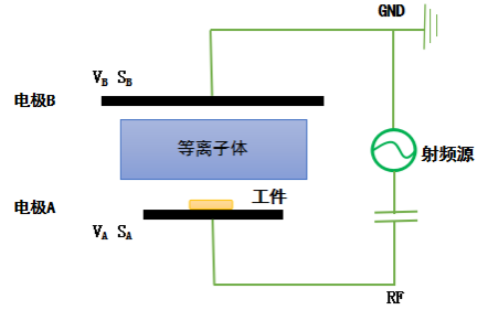典型平行平板高频蜜桃网站在线观看机