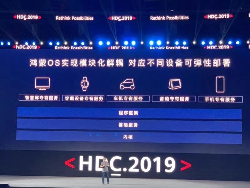 华为正式发布鸿蒙OS系统-蜜桃精品成人影片蜜桃网站在线观看机