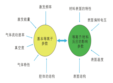 蜜桃视频亚洲无码影响参数-蜜桃精品成人影片蜜桃网站在线观看机