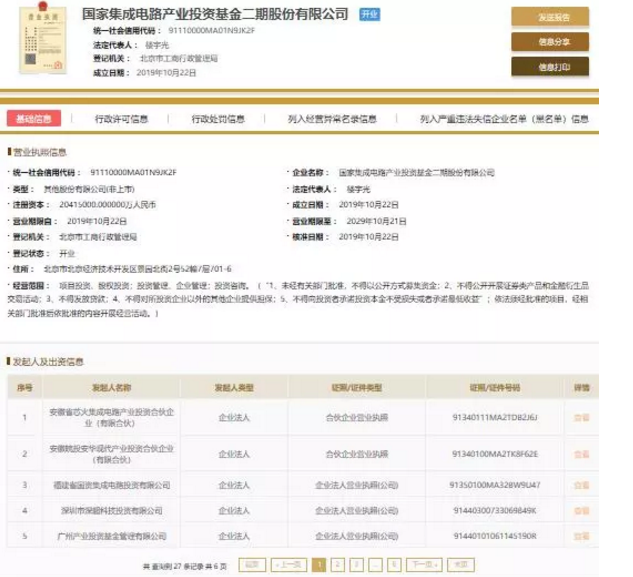 国家大基金二期成立-蜜桃精品成人影片等离子
