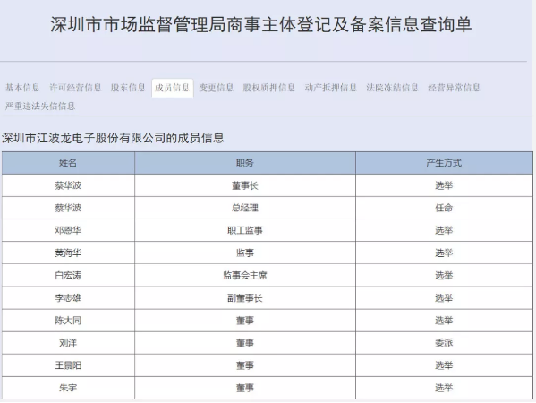 国家大基金再出手！已经正式入股江波龙电子-蜜桃精品成人影片等离子