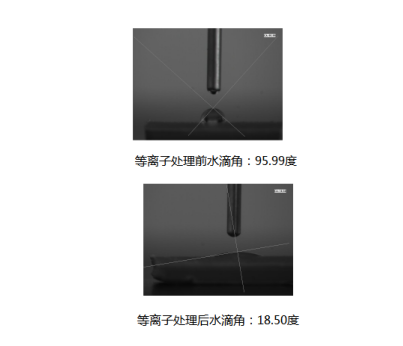 低温蜜桃视频亚洲无码机处理汽车点火线圈前后水滴角对比-蜜桃精品成人影片蜜桃网站在线观看机