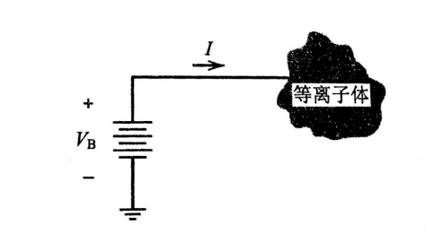 朗缪尔探针关于电压和电流的定义-蜜桃精品成人影片蜜桃网站在线观看机