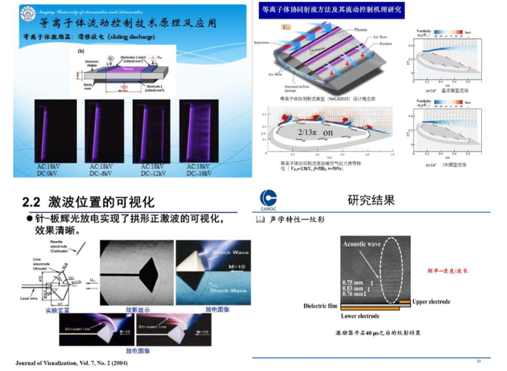 这场关于等离子体的视频研讨会顺利召开-蜜桃精品成人影片蜜桃网站在线观看机
