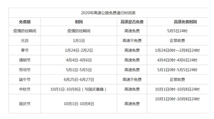 2020高速通行免费时段-蜜桃精品成人影片蜜桃网站在线观看机