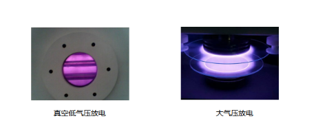 等离子体清洗机放电-蜜桃精品成人影片