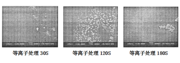 蜜桃网站在线观看机不同处理时间对PET薄膜材料的效果影响-蜜桃精品成人影片