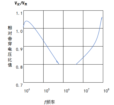 蜜桃网站在线观看机击穿电场之比-蜜桃精品成人影片