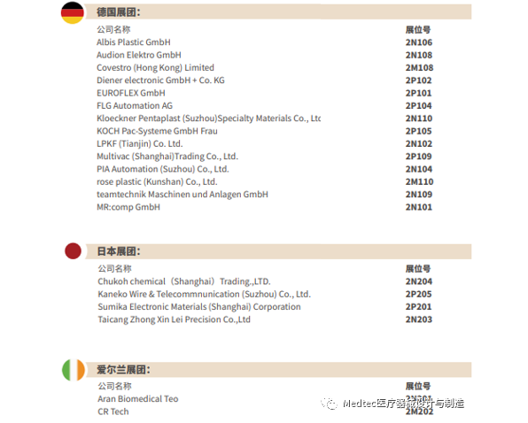 蜜桃精品成人影片蜜桃网站在线观看机带你直击2020Medtec中国展现场