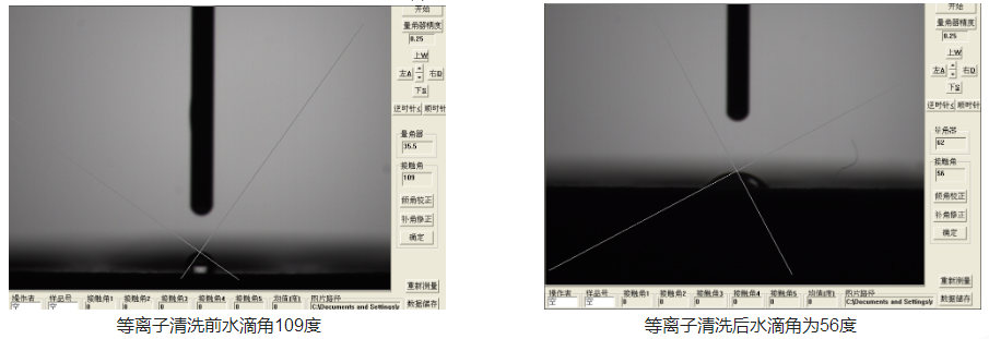 图3-蜜桃精品成人影片蜜桃网站在线观看机处理的军工连接器底座水滴角变化